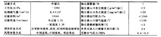 除塵器基本參數